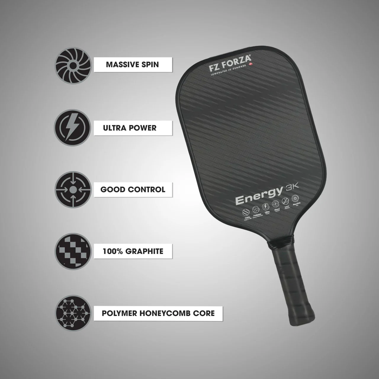 FZ Forza Energy 3K Power