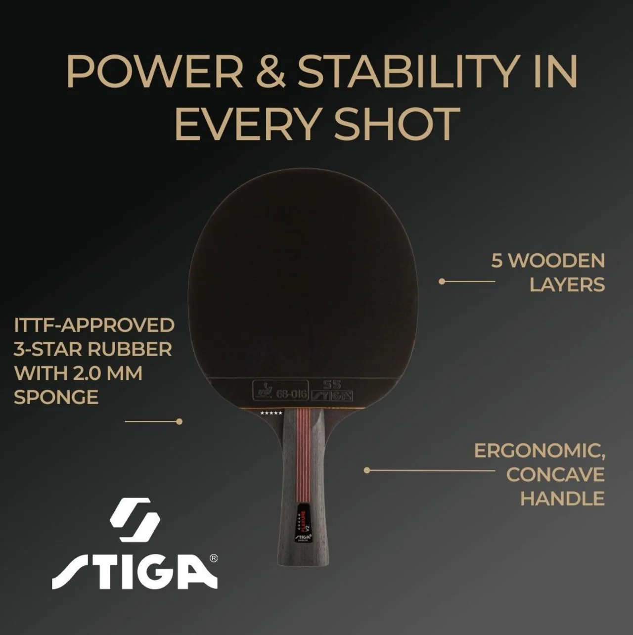 Stiga Flexure V2