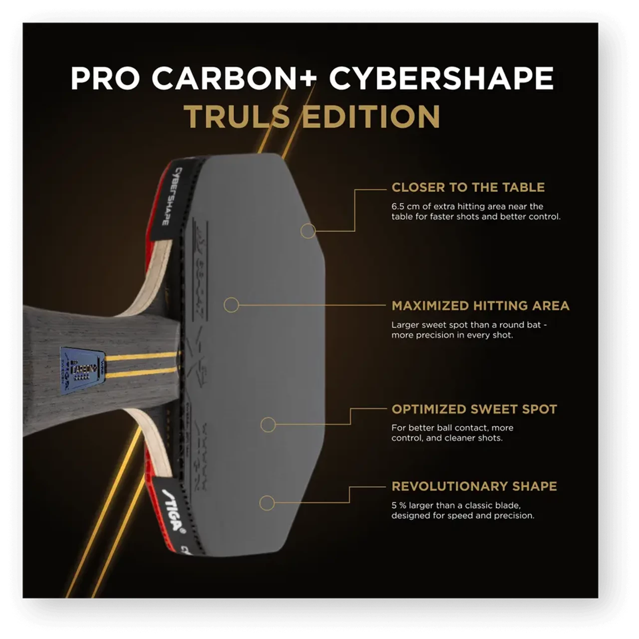 Stiga Pro Carbon Cybershape Truls Edition