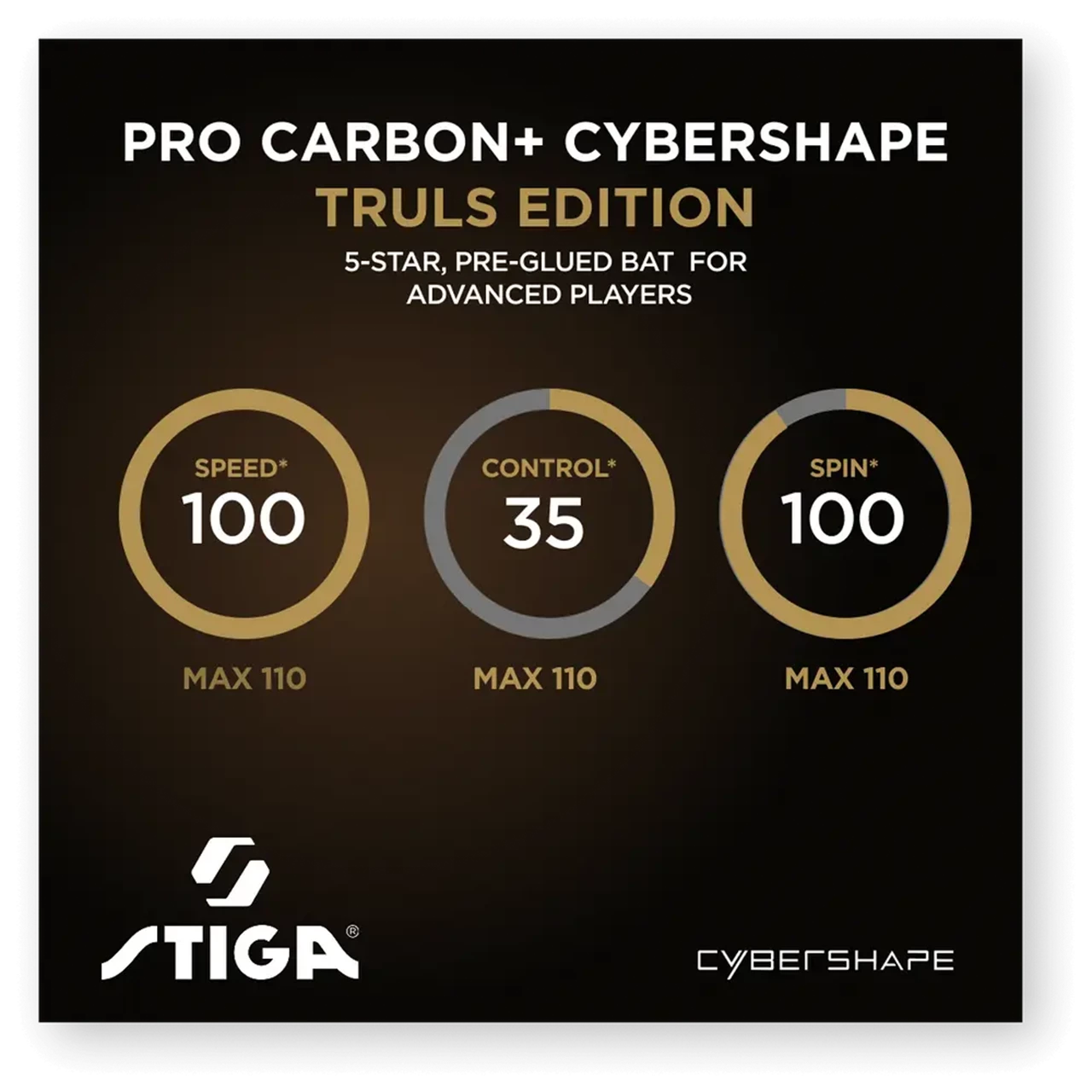 Stiga Pro Carbon Cybershape Truls Edition